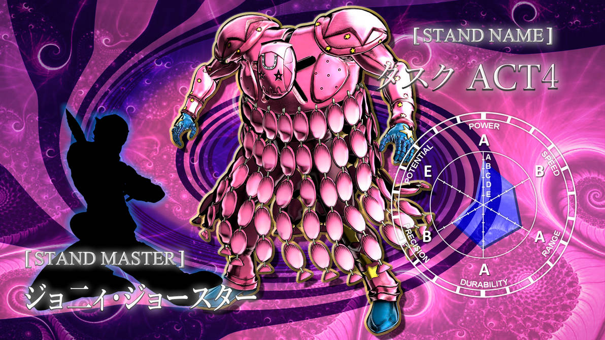 Johnny Standing Stand Wallpaper JoJo Tusk Act 4-2 (Johnny Joestar) by Raul-rosario on ...