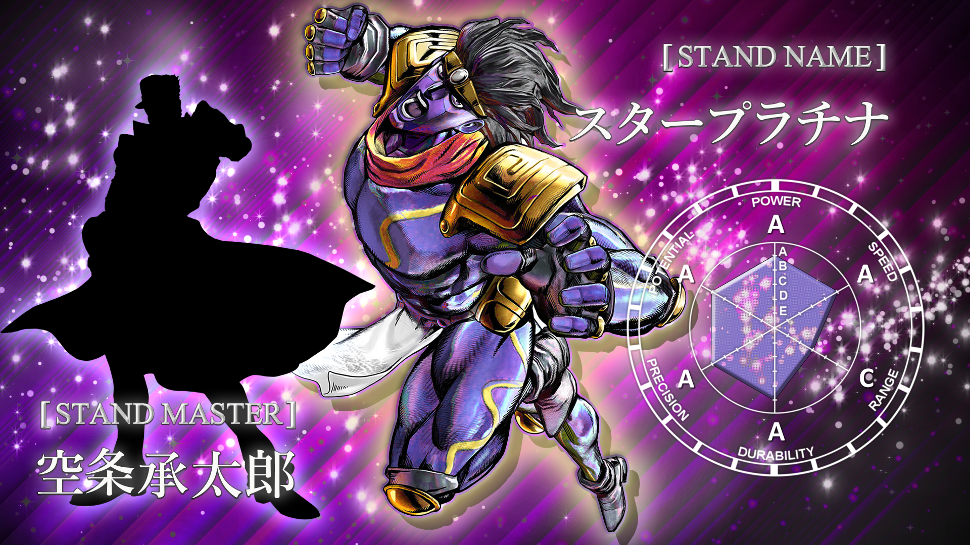 Star Platinum Over Heaven. The Mastery of Jotaro's New Stand