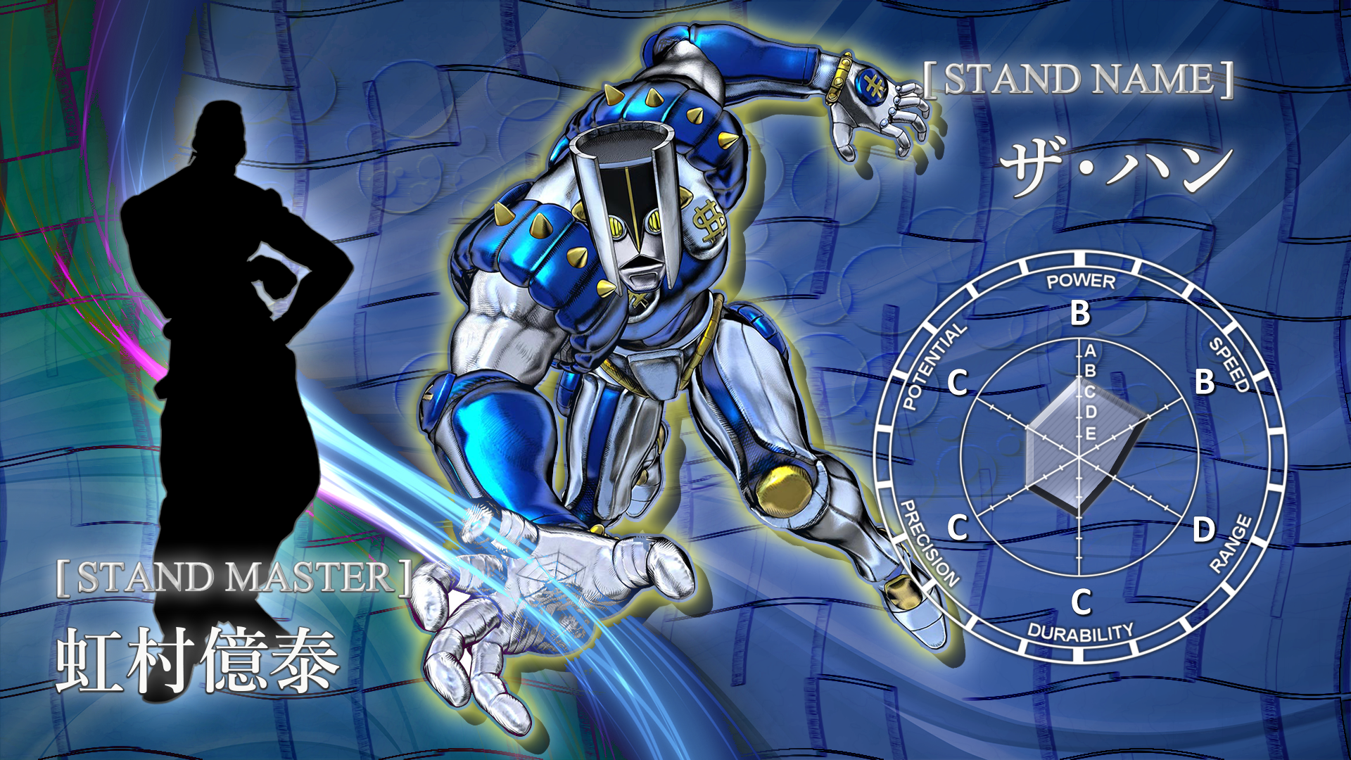 Stand Jjba The Hand Okuyasu Nijimura By Raul Rosario On Deviantart Stand Jjba The Hand Okuyasu Nijimura By Raul Rosario On Deviantart