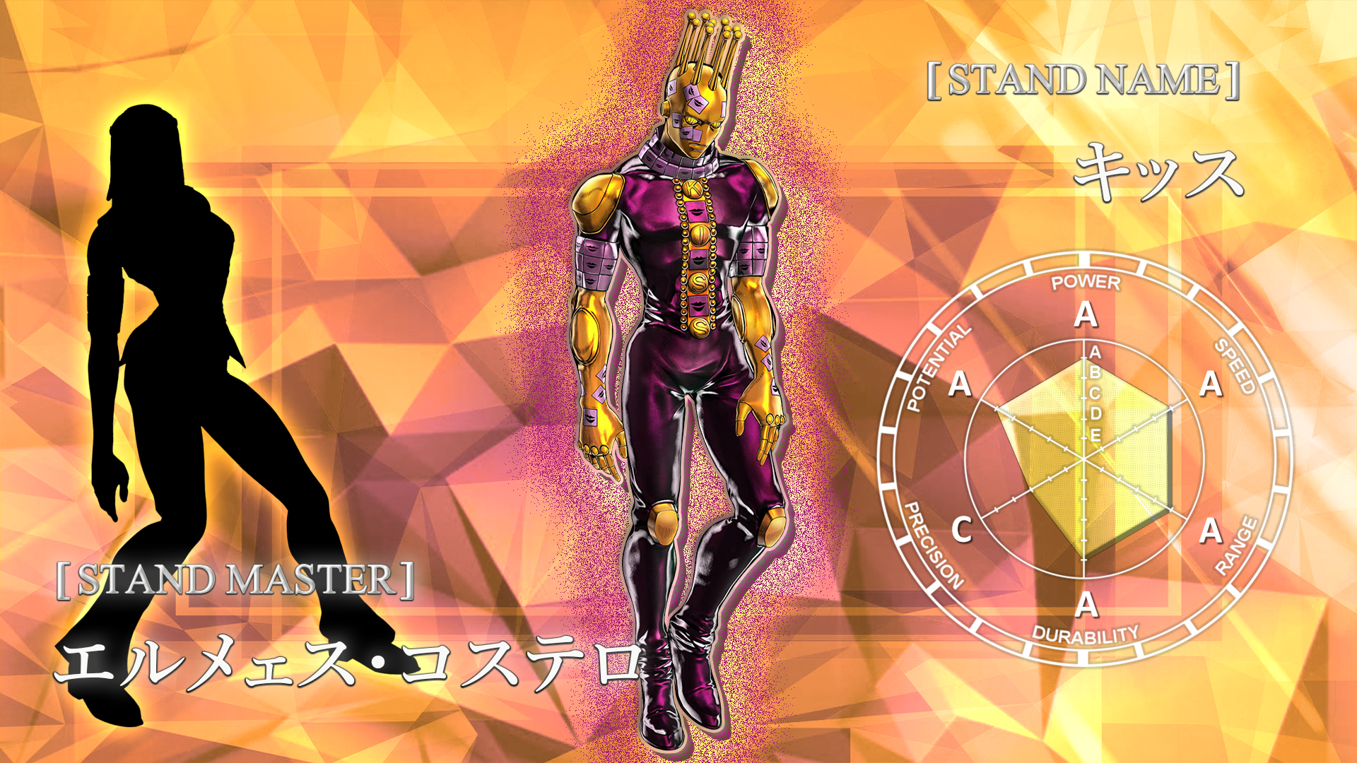 Stand JJBA: Tusk ACT 4 (Johnny Joestar) by Raul-rosario on DeviantArt