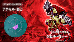 Stand Jjba The Fool Iggy By Raul Rosario On Deviantart Stand Jjba The Fool Iggy By Raul Rosario On Deviantart