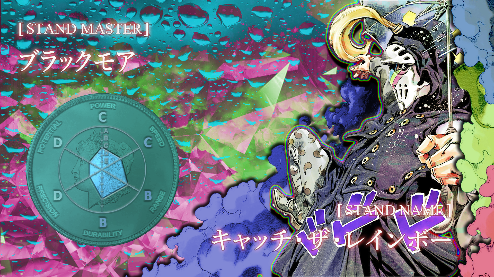 Stand Jjba Catch The Rainbow Blackmore By Raul Rosario On Deviantart