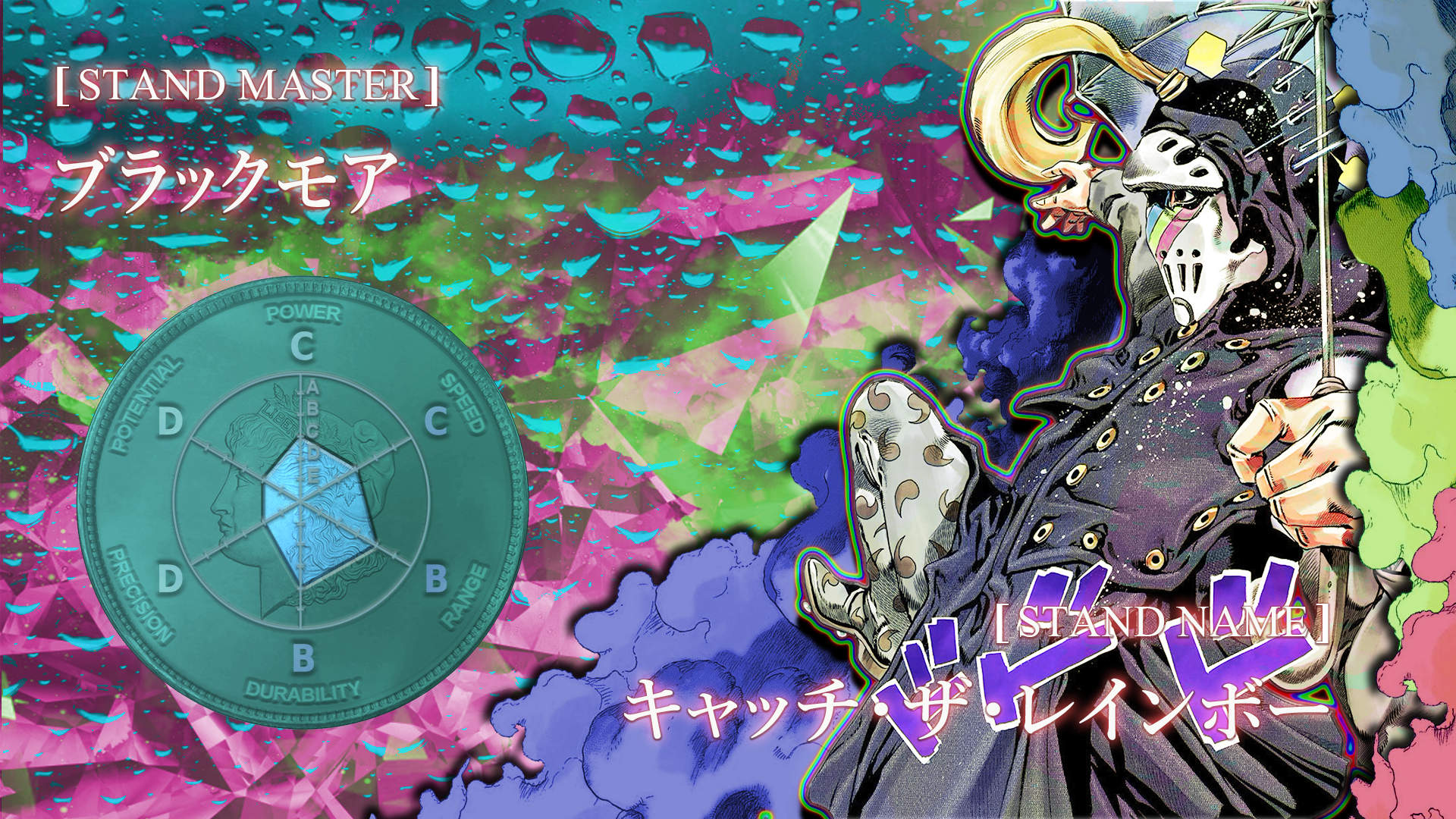 Stand Jjba Catch The Rainbow Blackmore By Raul Rosario On Deviantart Stand Jjba Catch The Rainbow Blackmore By Raul Rosario On Deviantart