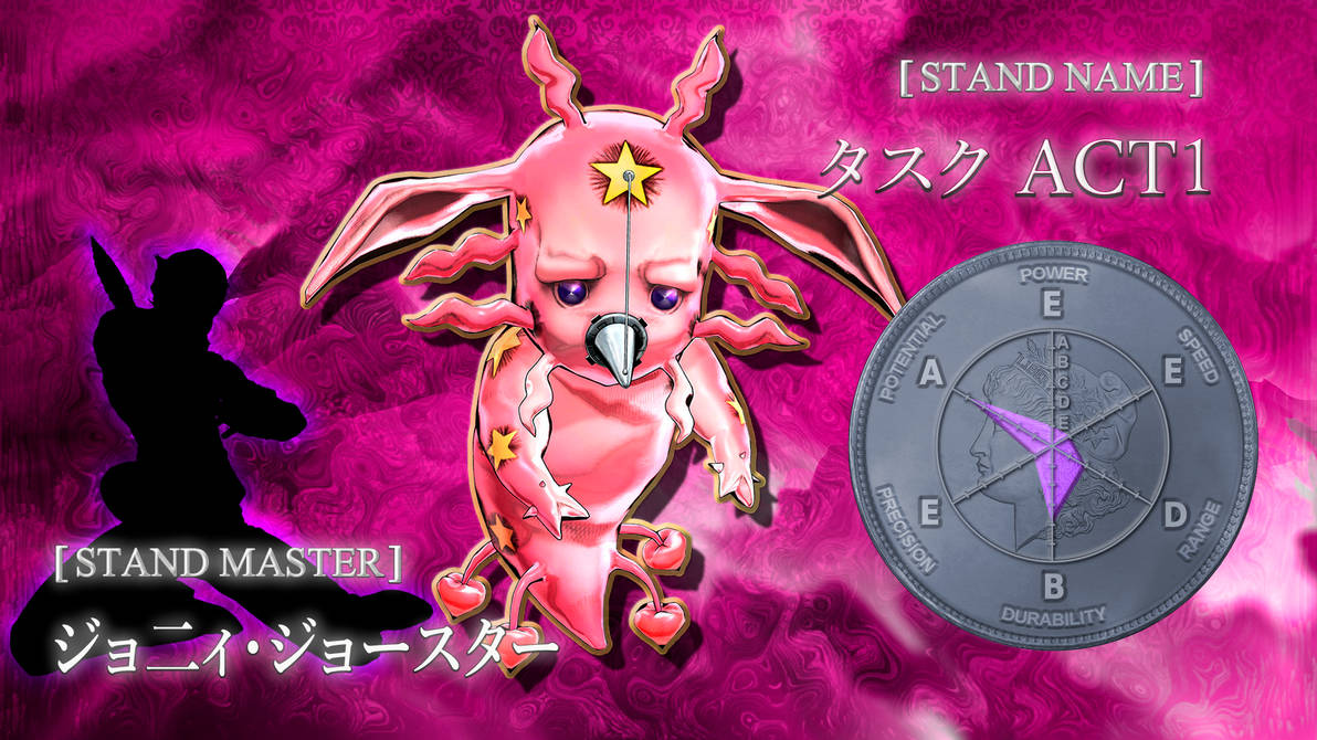pic Johnny Joestar Stand Name stand jjba tusk act 1 johnny joestar