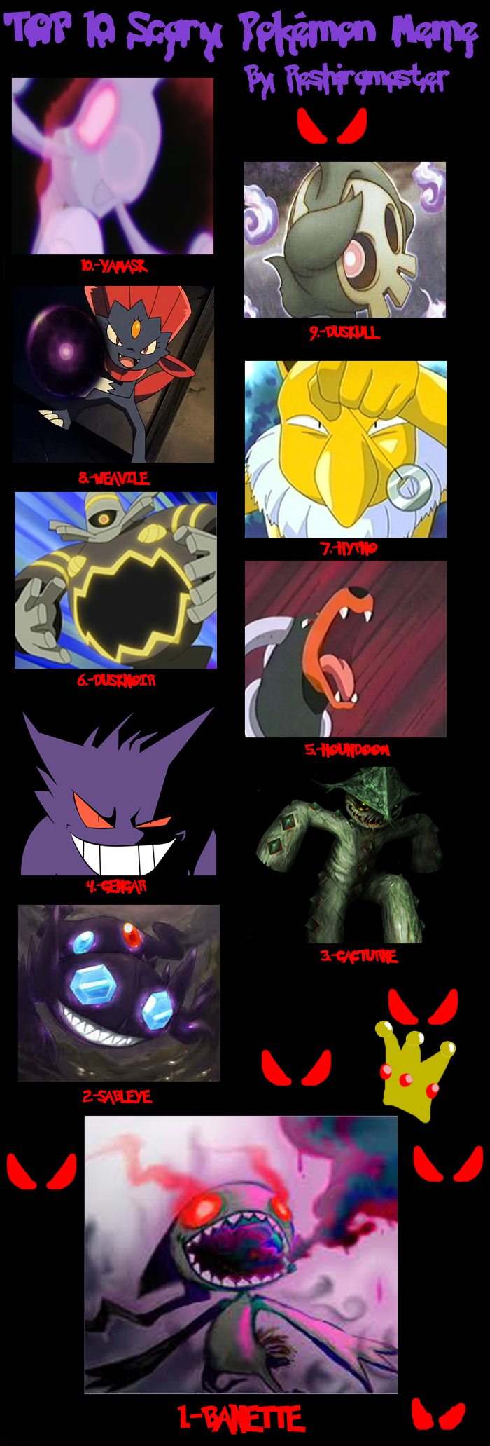 Funny/scary faces in pokemon by Kabutopsthebadd on DeviantArt