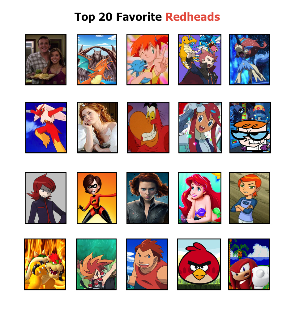 Top 20 Favorite Redheads