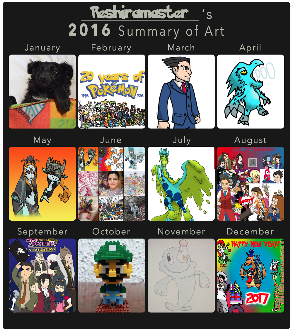 2016 Summary of Art