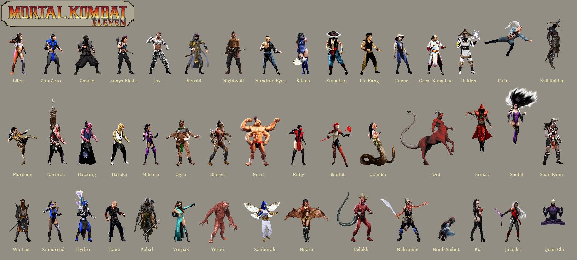 Mortal Kombat 12 Roster Wishlist by DuskMindAbyss on DeviantArt