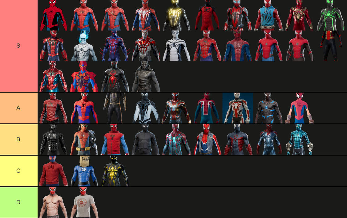Marvel's Spider-Man: Every Spider-Man Skin, Ranked