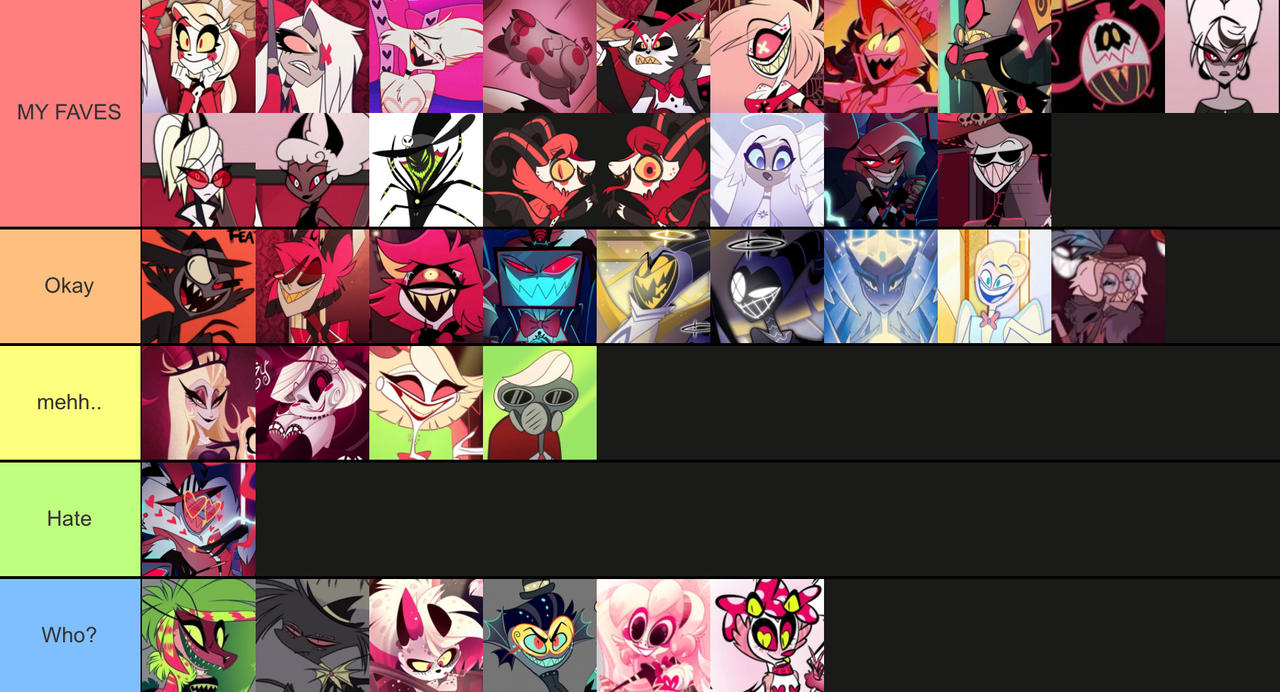 My Hazbin Hotel Character Tier List UPDATED by Crystalias-1616 on ...
