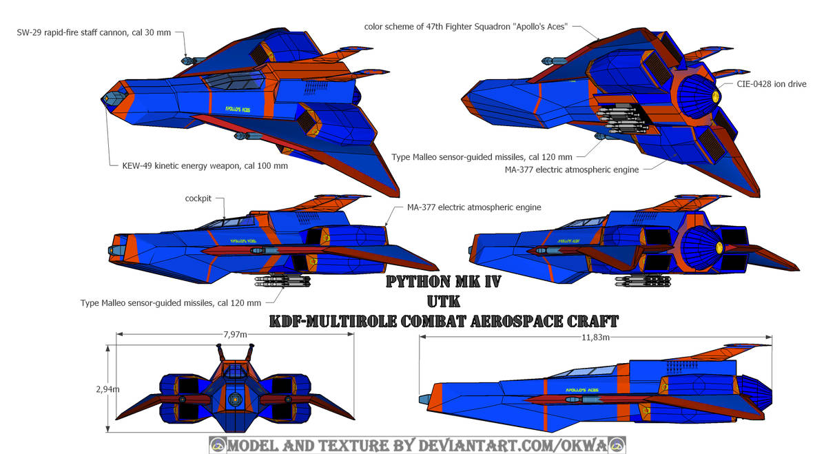 Overview for Python Mk IV by Okwa on DeviantArt