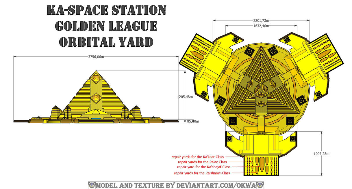 Overview for the Ka-Class by Okwa on DeviantArt