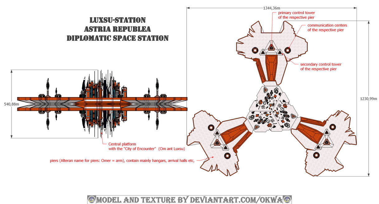Overview of the Luxsu-Station by Okwa on DeviantArt