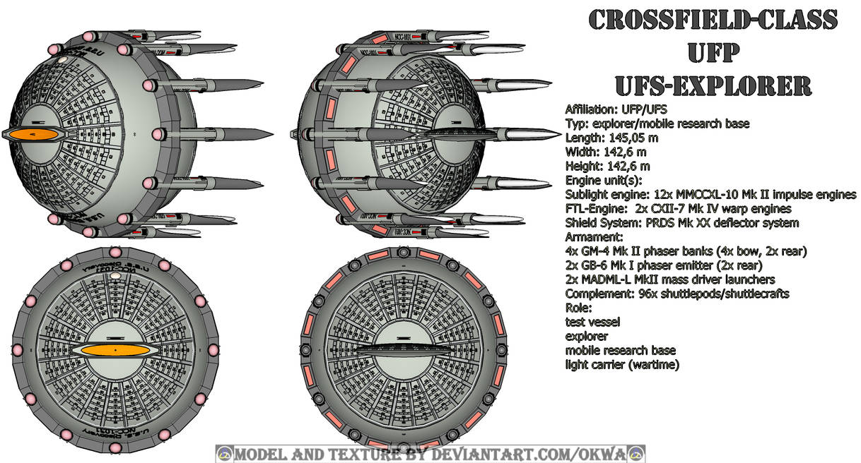 Overview for the Crossfield-Class by Okwa on DeviantArt