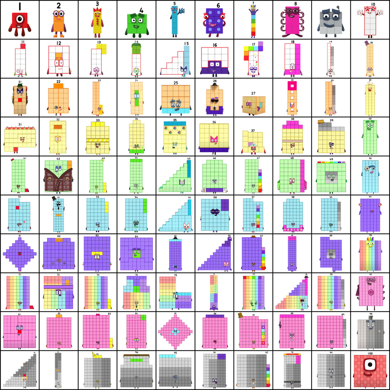 My fanmade numberblocks from 1-100 by Angrycreeper123 on DeviantArt ...
