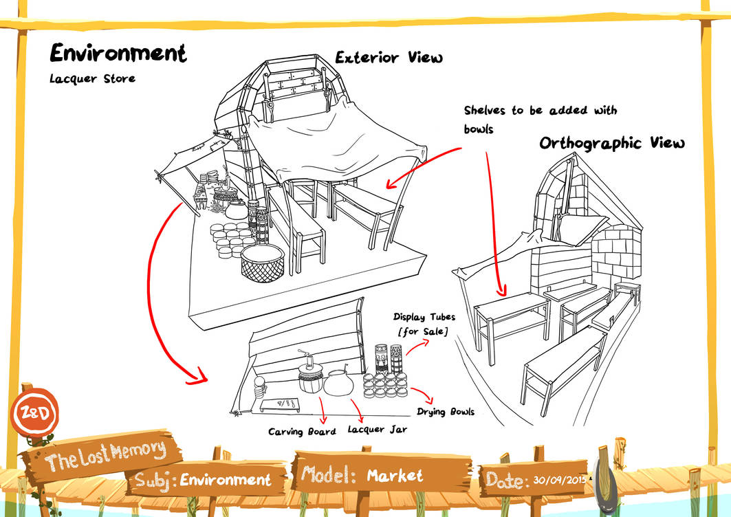 EnvironmentDesign Market 3 by SangDePanini on DeviantArt