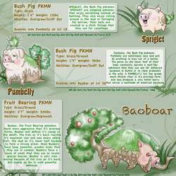 Fakemon Revamp -Grass Starters