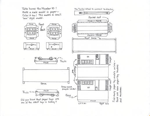 SFTM Trolley 10 Model