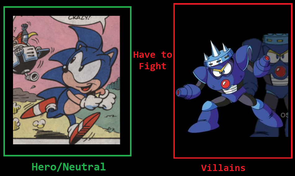 Sonic The Hedgehog Vs Needle Man By Mabmb1987 On Deviantart Sonic The Hedgehog Vs Needle Man By Mabmb1987 On Deviantart