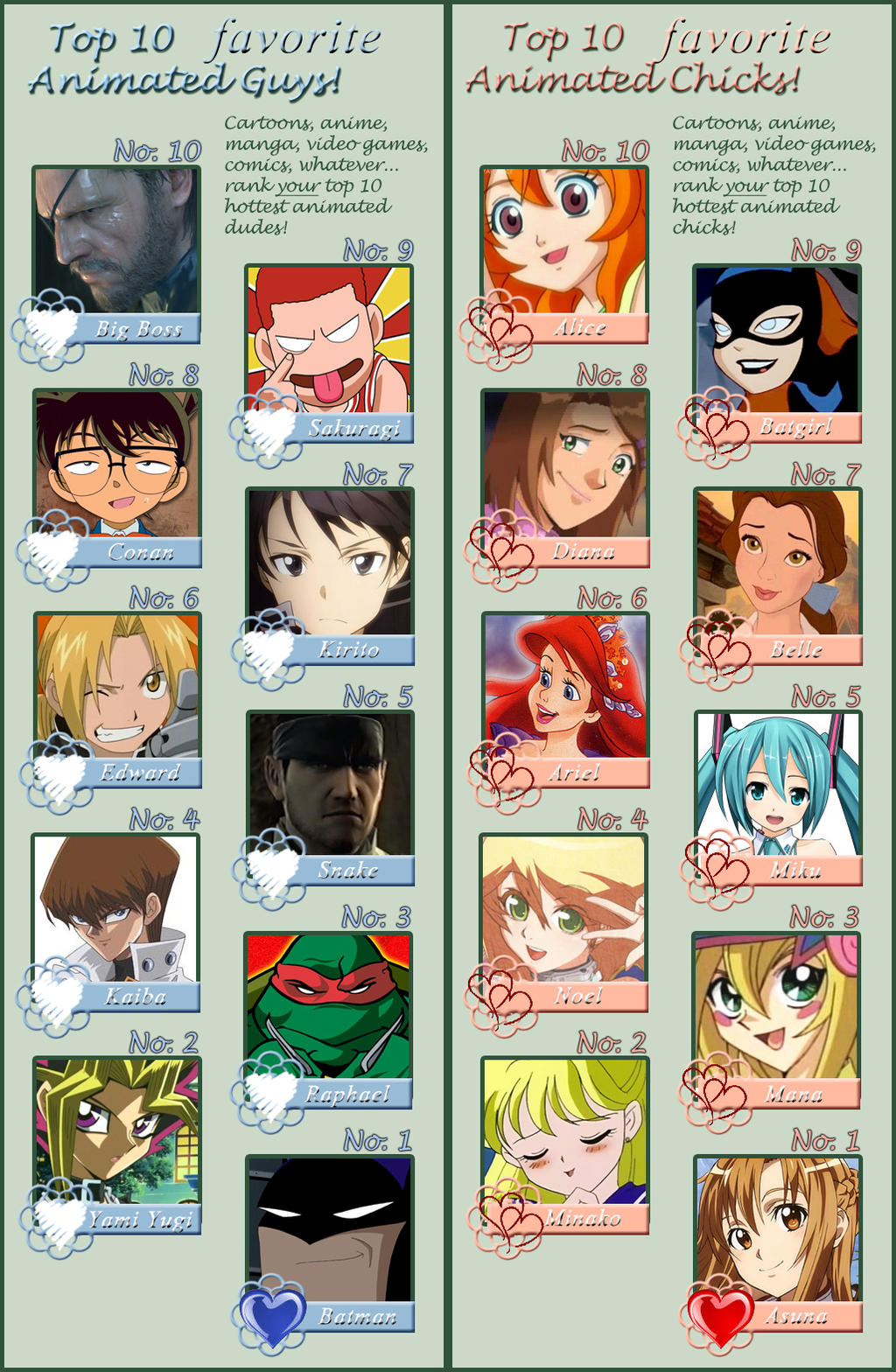 My Anime Best Friends by YeroTheHero on DeviantArt