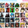 .: Top 25 Favorite Characters (Male and Female) :.