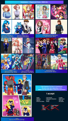 Commissions 2025 Open (12 slots Avaliable)