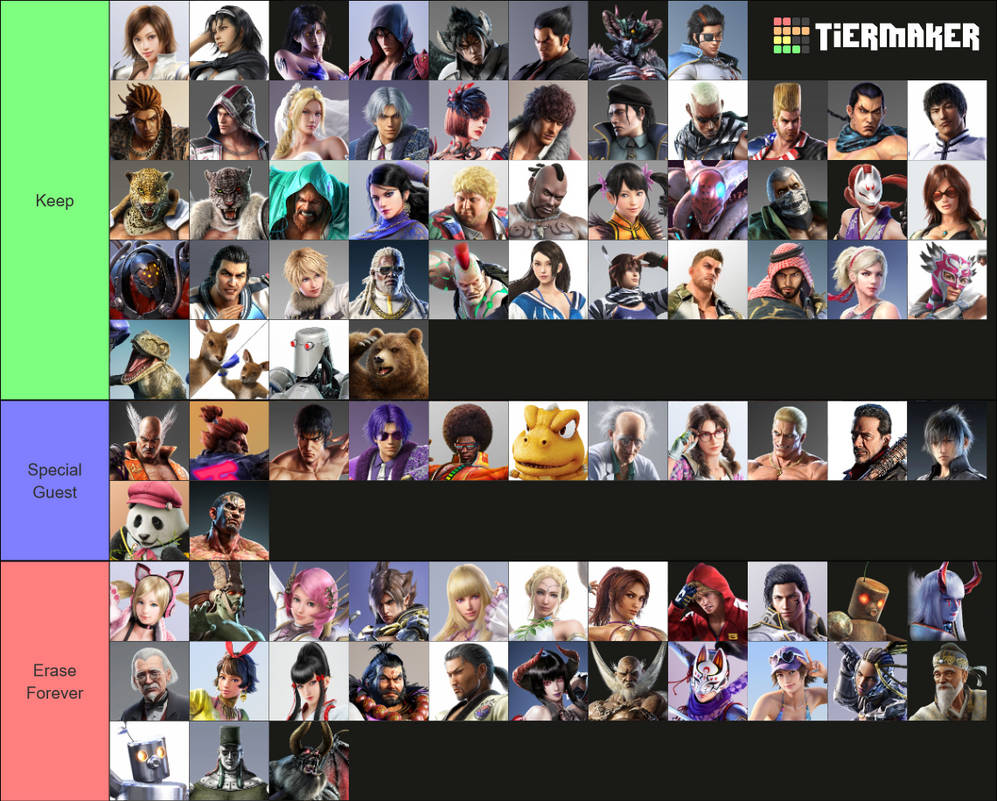 Tekken 8 full character roster