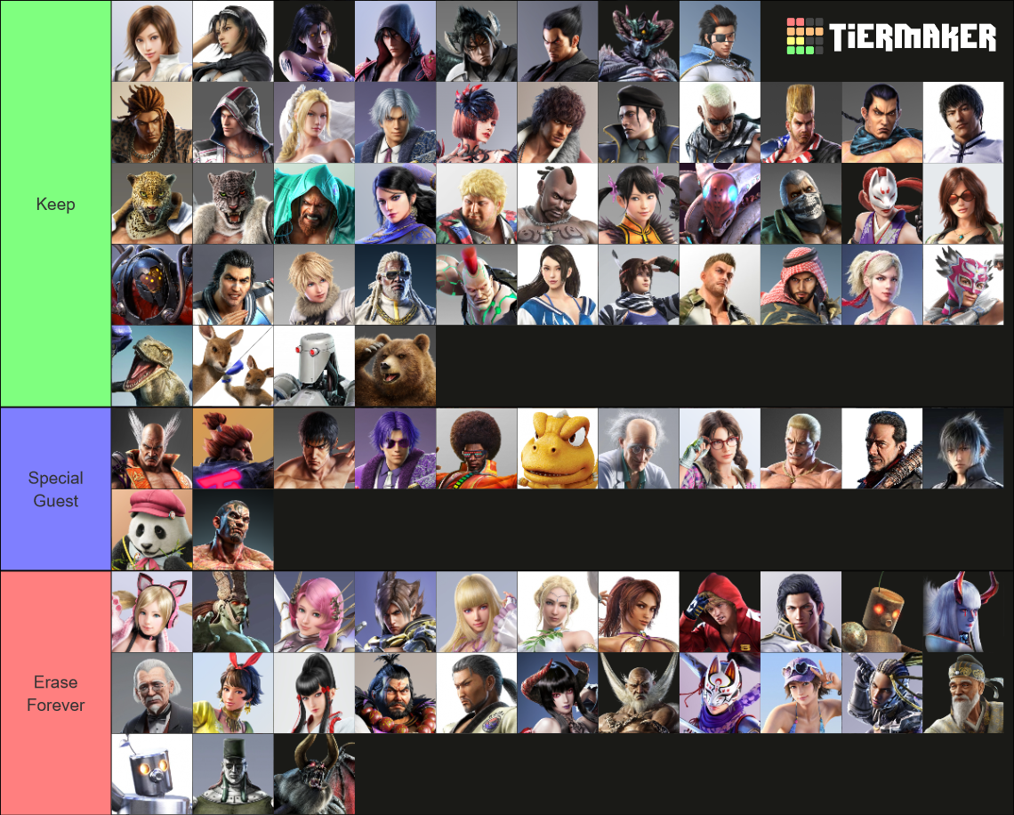 The ENTIRE TEKKEN 8 Roster is here! Who's gonna be in?