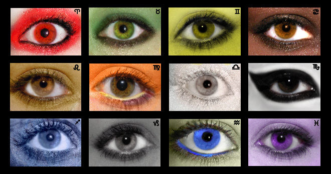 Eyes of the Zodiac