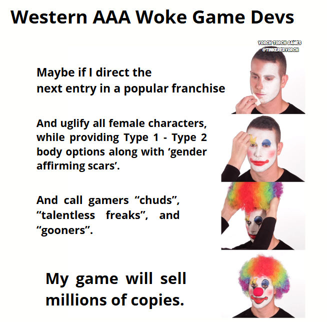 Deviantart Woke western aaa woke game devs by thedarkenigma2 on DeviantArt