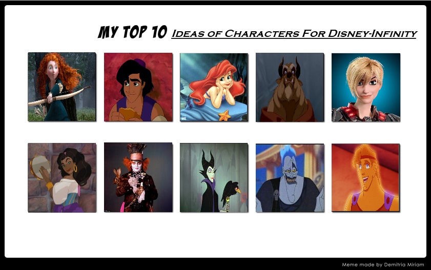 My 10 Ideas Of Characters For Disney-Infinity