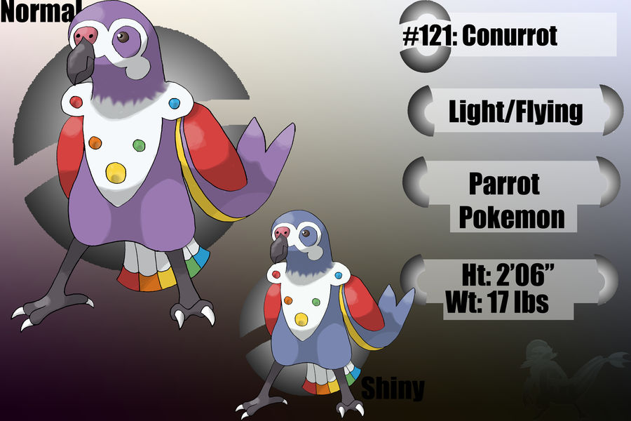 121 Conurrot