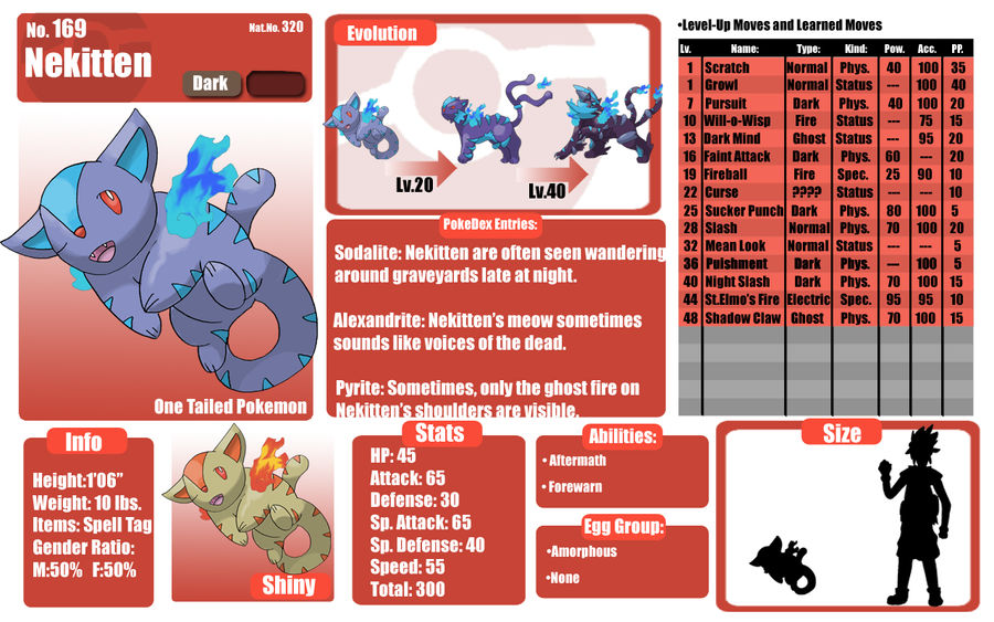 169 Nekitten