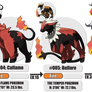 #004-#006: Fire Starters