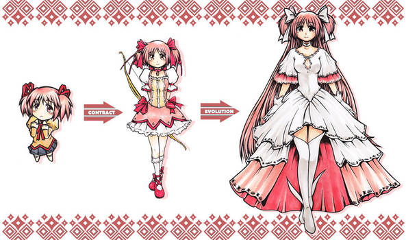 Madoka