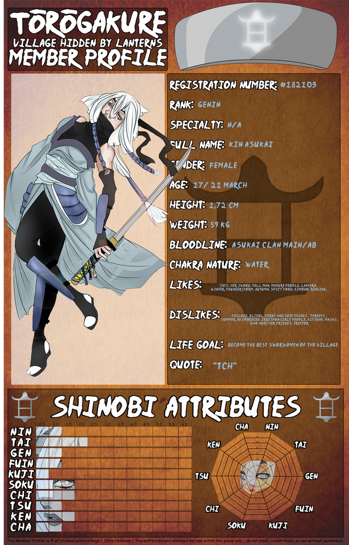 Kin Type Tf2 TG_Kin Asukai Profile by SoulOfPersephone on DeviantArt