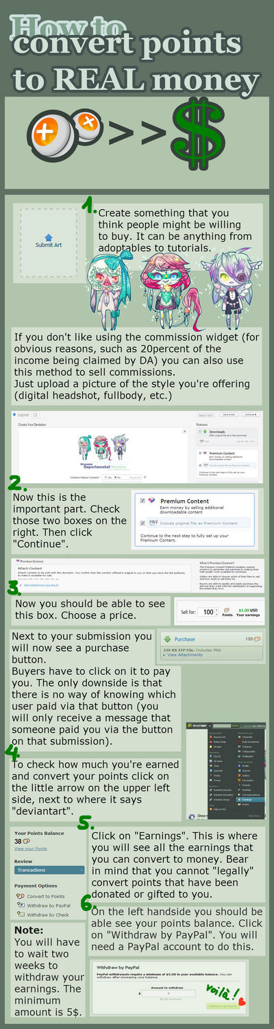 Convert DA POINTS to REAL MONEY - Tutorial by ms-villeroy on DeviantArt