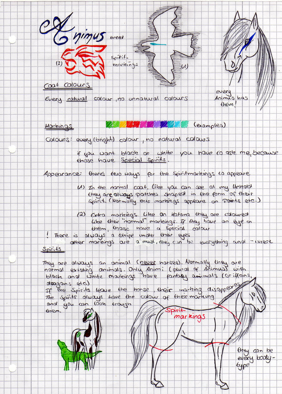 Animus breed sheet -temporary-