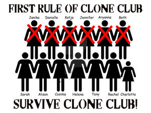 Clone Club