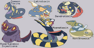 Seviper variants