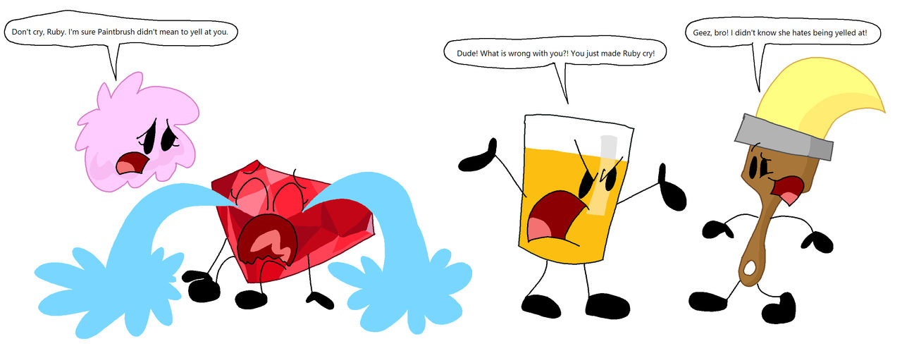 If Ruby is on the Bright Lights... (aftermath) by Lapisfan2055 on ...