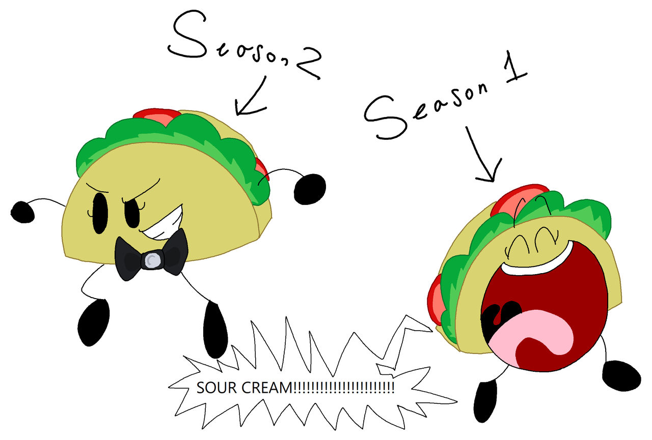 Taco Inmate Insanity Taco (Inanimate Insanity) by Lapisfan2055 on DeviantArt