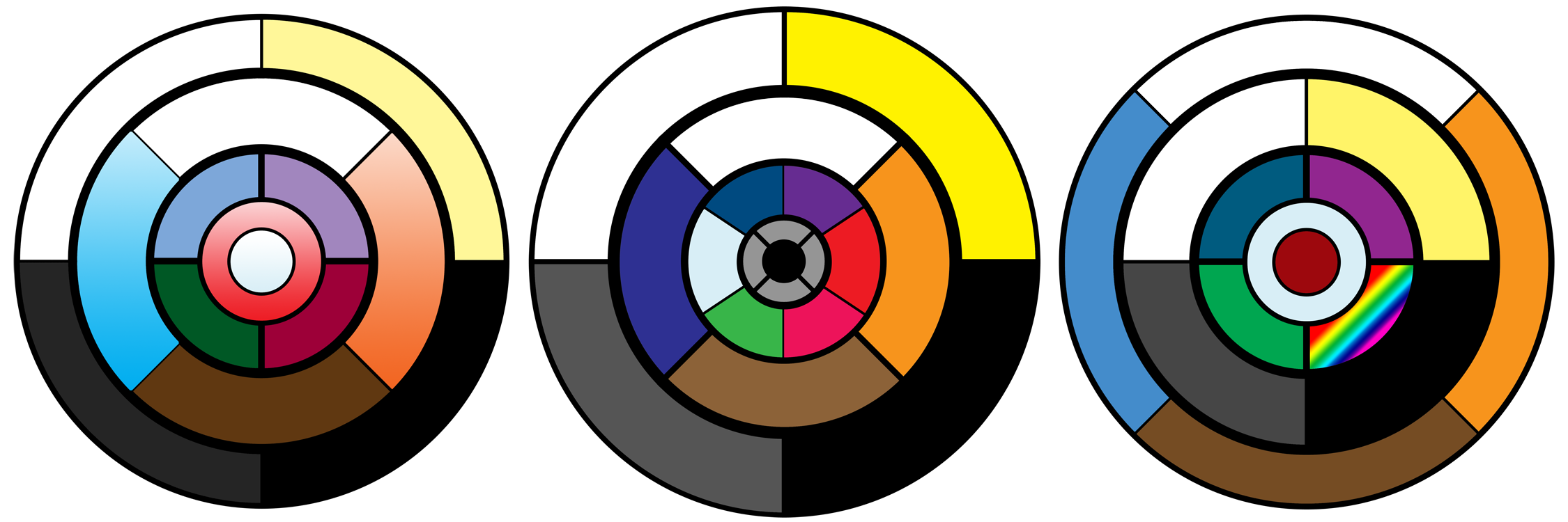 Elemental Sign Wheel Elemental Wheel Symbols by theDreamsmith on DeviantArt