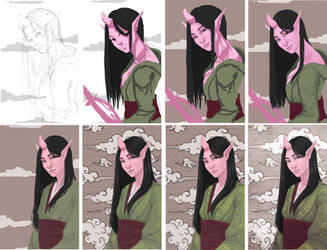 Oni Process