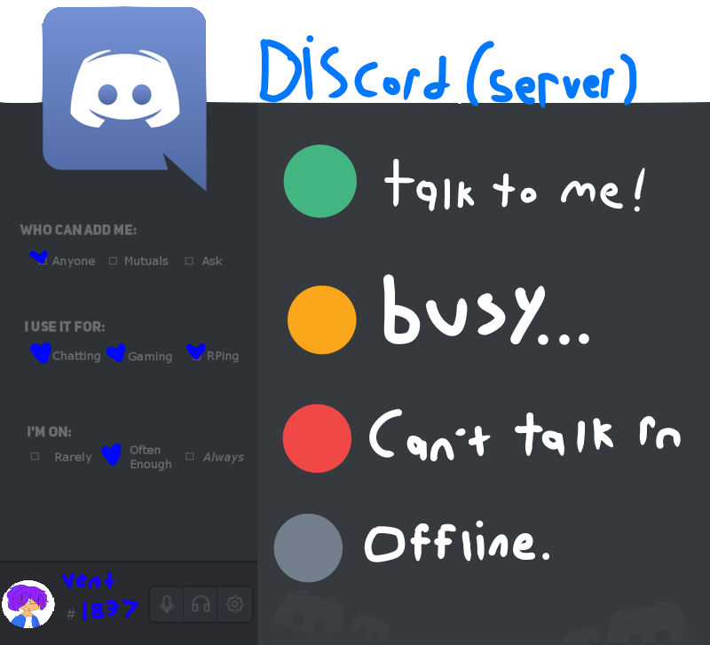 Discord Server Meme By XtraSmolBean On DeviantArt