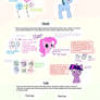 Pony Tutorial