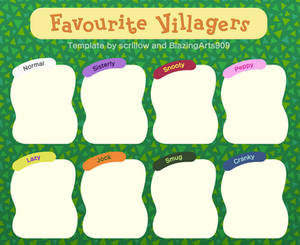 Favorite Villager by Personality Blank Template