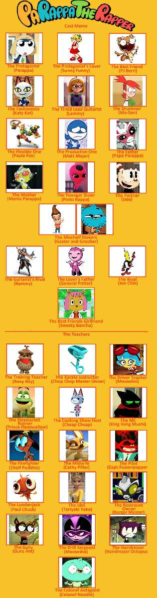 Parappa The Rapper Cast Parappa the rapper cast meme by ericalo294 on DeviantArt