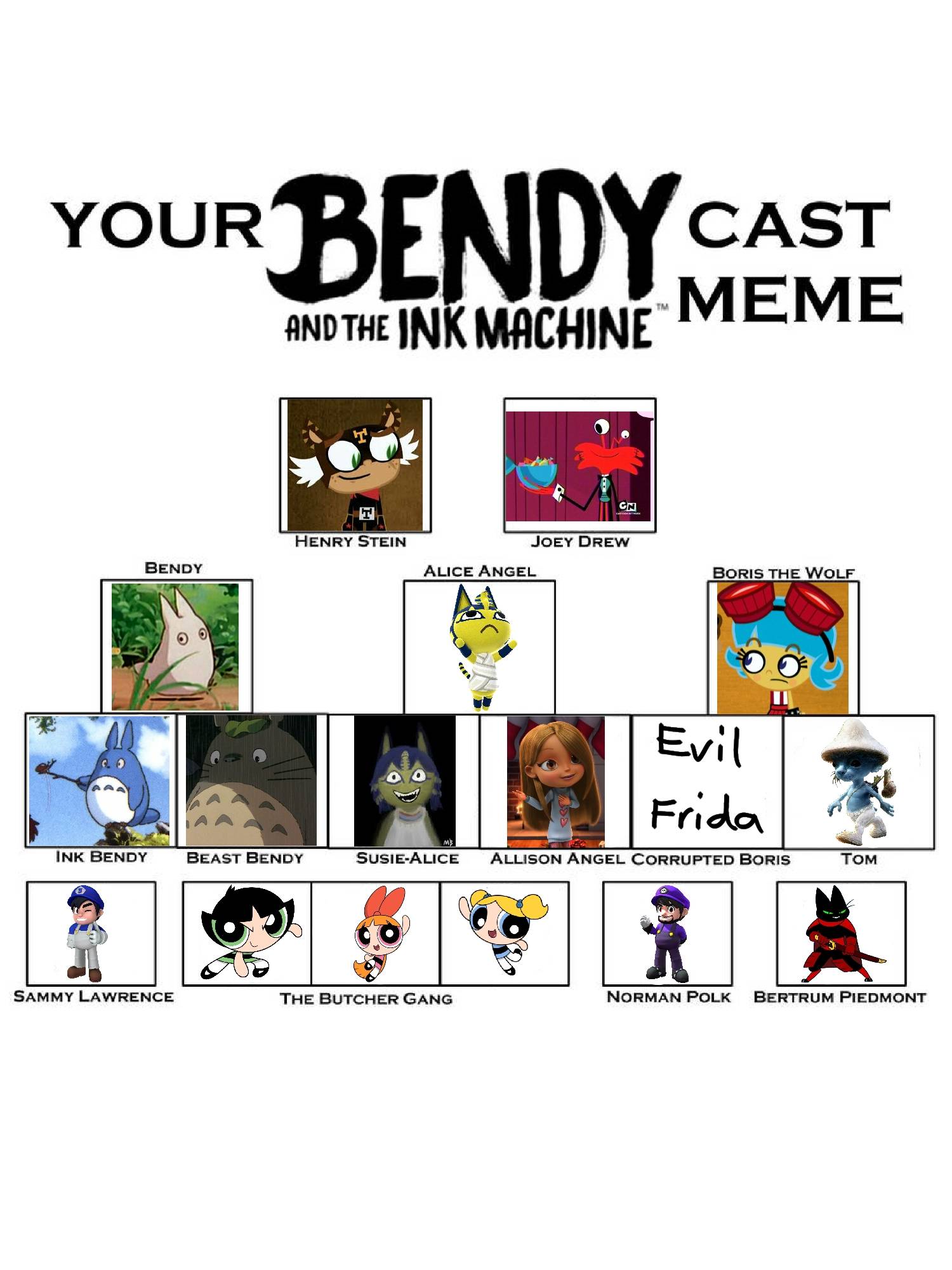 Bendy and the ink machine cast meme by ericalo294 on DeviantArt