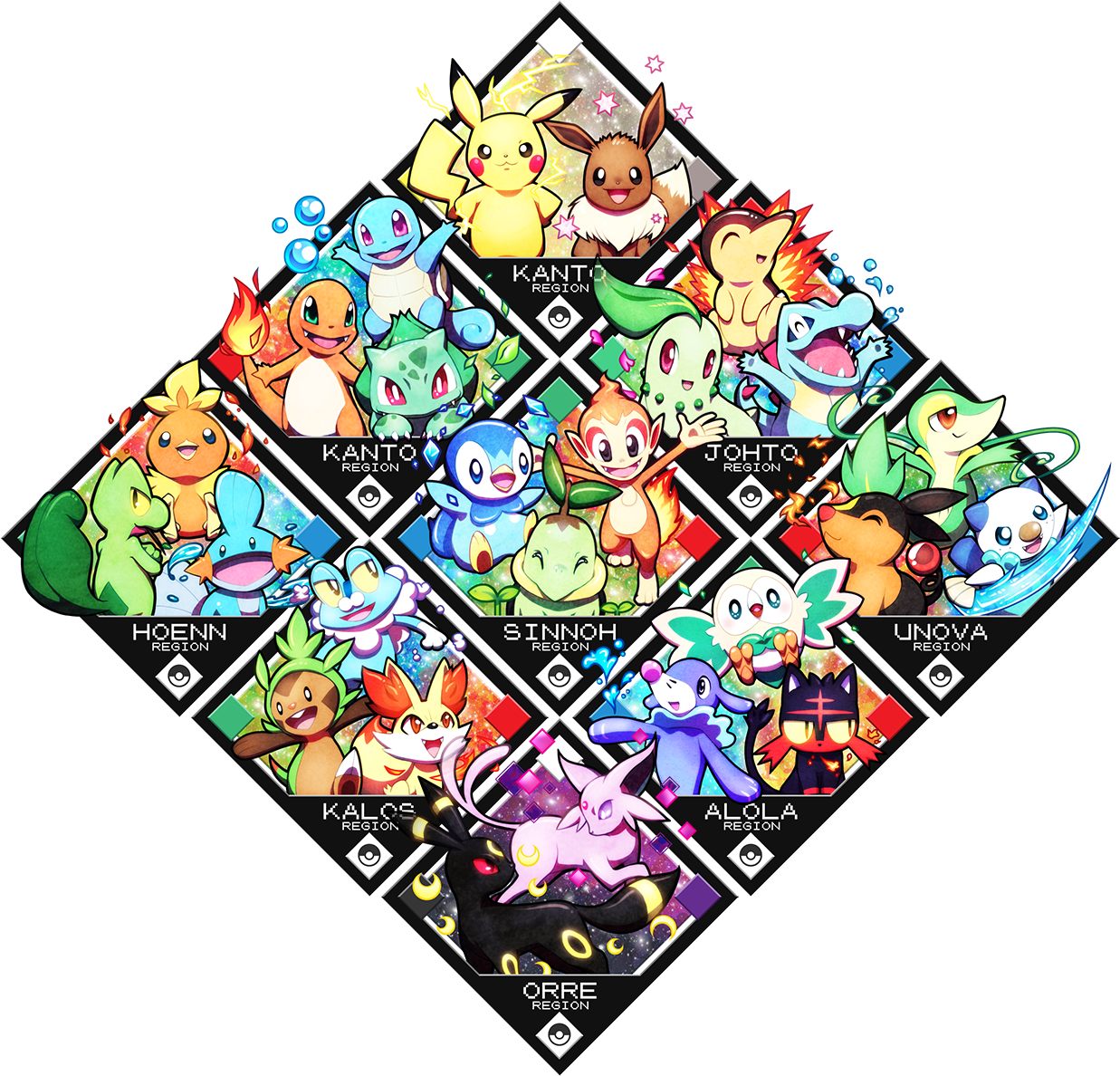 Pokemon Starters v2